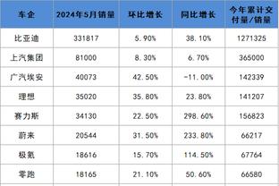 金宝搏188手机下载截图0