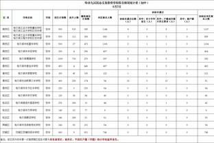 188金宝搏亚洲登陆截图3