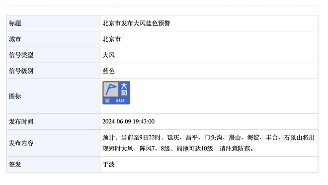 马祖拉：塔图姆被驱逐后大家都站出来了 这就是目前我们队的样子